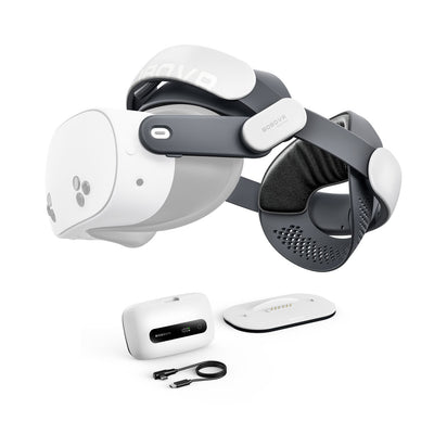 Incarcator priza Bobovr M3 Pro+ Battery Curea - pentru Quest 3 & 3S